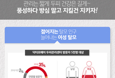 [11월 이벤트] 두피건강 POWER UP